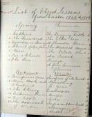 List of Object Lessons 1905-1906 (9KB); click for larger version (104KB)